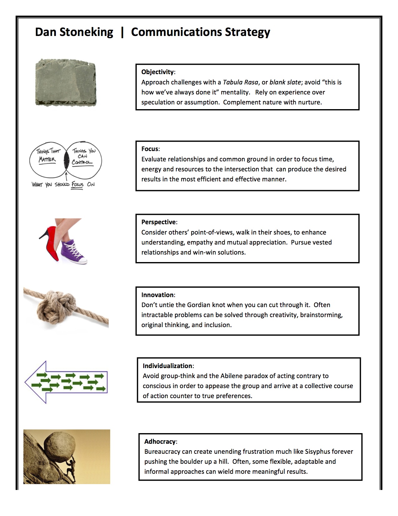 Stoneking Communications Strategy 1