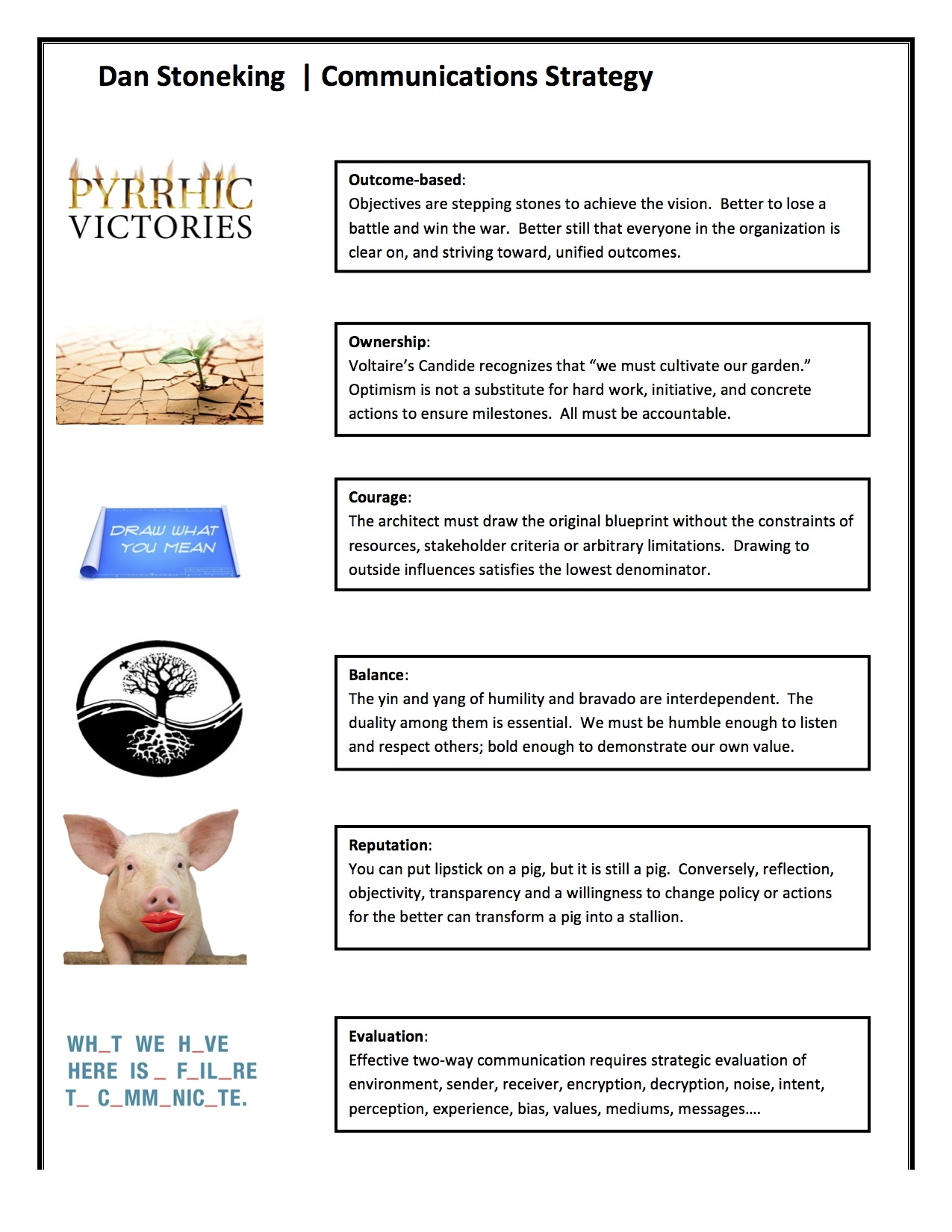 Stoneking Communications Strategy 2